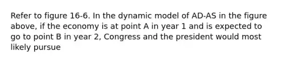 Refer to figure 16-6. In the dynamic model of AD-AS in the figure above, if the economy is at point A in year 1 and is expected to go to point B in year 2, Congress and the president would most likely pursue