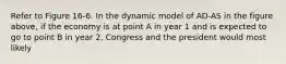 Refer to Figure 16-6. In the dynamic model of AD-AS in the figure above, if the economy is at point A in year 1 and is expected to go to point B in year 2, Congress and the president would most likely