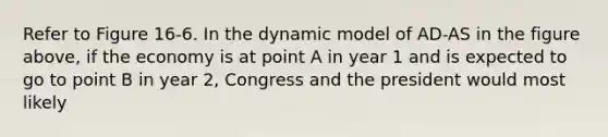 Refer to Figure 16-6. In the dynamic model of AD-AS in the figure above, if the economy is at point A in year 1 and is expected to go to point B in year 2, Congress and the president would most likely