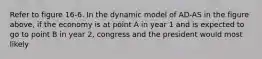 Refer to figure 16-6. In the dynamic model of AD-AS in the figure above, if the economy is at point A in year 1 and is expected to go to point B in year 2, congress and the president would most likely