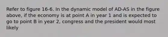 Refer to figure 16-6. In the dynamic model of AD-AS in the figure above, if the economy is at point A in year 1 and is expected to go to point B in year 2, congress and the president would most likely