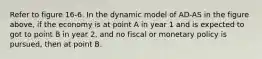 Refer to figure 16-6. In the dynamic model of AD-AS in the figure above, if the economy is at point A in year 1 and is expected to got to point B in year 2, and no fiscal or monetary policy is pursued, then at point B.