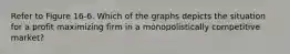 Refer to Figure 16-6. Which of the graphs depicts the situation for a profit maximizing firm in a monopolistically competitive market?