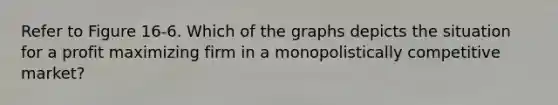 Refer to Figure 16-6. Which of the graphs depicts the situation for a profit maximizing firm in a monopolistically competitive market?