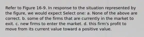 Refer to Figure 16-9. In response to the situation represented by the figure, we would expect Select one: a. None of the above are correct. b. some of the firms that are currently in the market to exit. c. new firms to enter the market. d. this firm's profit to move from its current value toward a positive value.