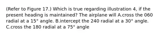 (Refer to Figure 17.) Which is true regarding illustration 4, if the present heading is maintained? The airplane will A.cross the 060 radial at a 15° angle. B.intercept the 240 radial at a 30° angle. C.cross the 180 radial at a 75° angle