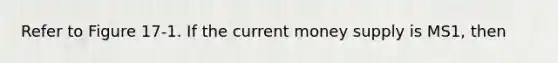 Refer to Figure 17-1. If the current money supply is MS1, then