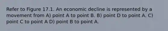 Refer to Figure 17.1. An economic decline is represented by a movement from A) point A to point B. B) point D to point A. C) point C to point A D) point B to point A.