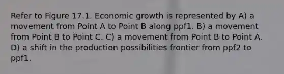 Refer to Figure 17.1. Economic growth is represented by A) a movement from Point A to Point B along ppf1. B) a movement from Point B to Point C. C) a movement from Point B to Point A. D) a shift in the production possibilities frontier from ppf2 to ppf1.