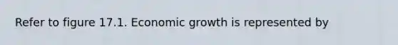 Refer to figure 17.1. Economic growth is represented by