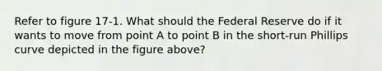 Refer to figure 17-1. What should the Federal Reserve do if it wants to move from point A to point B in the short-run Phillips curve depicted in the figure above?