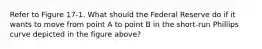 Refer to Figure 17-1. What should the Federal Reserve do if it wants to move from point A to point B in the short-run Phillips curve depicted in the figure above?