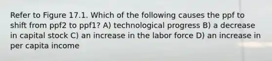 Refer to Figure 17.1. Which of the following causes the ppf to shift from ppf2 to ppf1? A) technological progress B) a decrease in capital stock C) an increase in the labor force D) an increase in per capita income