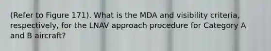 (Refer to Figure 171). What is the MDA and visibility criteria, respectively, for the LNAV approach procedure for Category A and B aircraft?