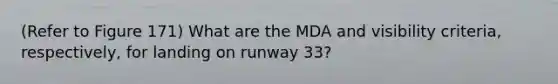 (Refer to Figure 171) What are the MDA and visibility criteria, respectively, for landing on runway 33?