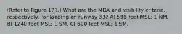 (Refer to Figure 171.) What are the MDA and visibility criteria, respectively, for landing on runway 33? A) 596 feet MSL; 1 NM. B) 1240 feet MSL; 1 SM. C) 600 feet MSL; 1 SM.