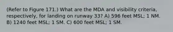 (Refer to Figure 171.) What are the MDA and visibility criteria, respectively, for landing on runway 33? A) 596 feet MSL; 1 NM. B) 1240 feet MSL; 1 SM. C) 600 feet MSL; 1 SM.