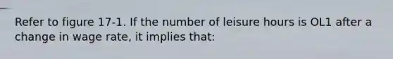 Refer to figure 17-1. If the number of leisure hours is OL1 after a change in wage rate, it implies that: