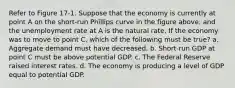 Refer to Figure 17-1. Suppose that the economy is currently at point A on the short-run Phillips curve in the figure above, and the unemployment rate at A is the natural rate. If the economy was to move to point C, which of the following must be true? a. Aggregate demand must have decreased. b. Short-run GDP at point C must be above potential GDP. c. The Federal Reserve raised interest rates. d. The economy is producing a level of GDP equal to potential GDP.