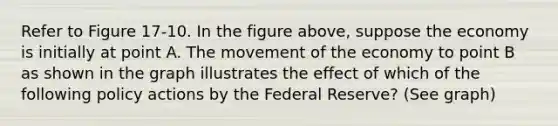 Refer to Figure 17-10. In the figure above, suppose the economy is initially at point A. The movement of the economy to point B as shown in the graph illustrates the effect of which of the following policy actions by the Federal Reserve? (See graph)