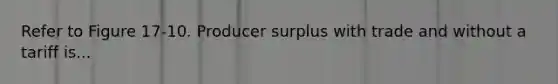 Refer to Figure 17-10. Producer surplus with trade and without a tariff is...