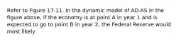 Refer to Figure 17-11. In the dynamic model of AD-AS in the figure above, if the economy is at point A in year 1 and is expected to go to point B in year 2, the Federal Reserve would most likely