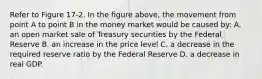 Refer to Figure 17-2. In the figure above, the movement from point A to point B in the money market would be caused by: A. an open market sale of Treasury securities by the Federal Reserve B. an increase in the price level C. a decrease in the required reserve ratio by the Federal Reserve D. a decrease in real GDP.