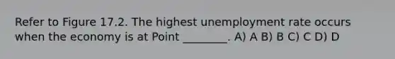 Refer to Figure 17.2. The highest unemployment rate occurs when the economy is at Point ________. A) A B) B C) C D) D