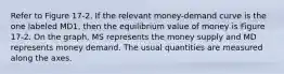 Refer to Figure 17-2. If the relevant money-demand curve is the one labeled MD1, then the equilibrium value of money is Figure 17-2. On the graph, MS represents the money supply and MD represents money demand. The usual quantities are measured along the axes.