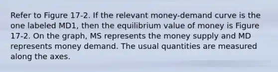 Refer to Figure 17-2. If the relevant money-demand curve is the one labeled MD1, then the equilibrium value of money is Figure 17-2. On the graph, MS represents the money supply and MD represents money demand. The usual quantities are measured along the axes.