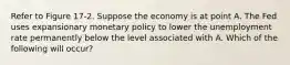 Refer to Figure 17-2. Suppose the economy is at point A. The Fed uses expansionary monetary policy to lower the unemployment rate permanently below the level associated with A. Which of the following will occur?