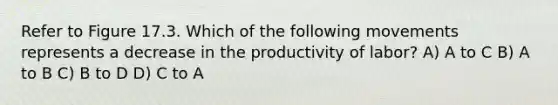 Refer to Figure 17.3. Which of the following movements represents a decrease in the productivity of labor? A) A to C B) A to B C) B to D D) C to A