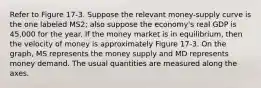 Refer to Figure 17-3. Suppose the relevant money-supply curve is the one labeled MS2; also suppose the economy's real GDP is 45,000 for the year. If the money market is in equilibrium, then the velocity of money is approximately Figure 17-3. On the graph, MS represents the money supply and MD represents money demand. The usual quantities are measured along the axes.