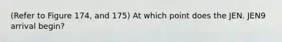 (Refer to Figure 174, and 175) At which point does the JEN. JEN9 arrival begin?