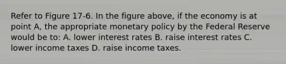 Refer to Figure 17-6. In the figure above, if the economy is at point A, the appropriate monetary policy by the Federal Reserve would be to: A. lower interest rates B. raise interest rates C. lower income taxes D. raise income taxes.