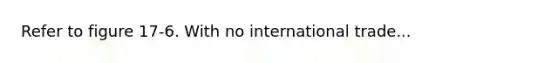 Refer to figure 17-6. With no international trade...