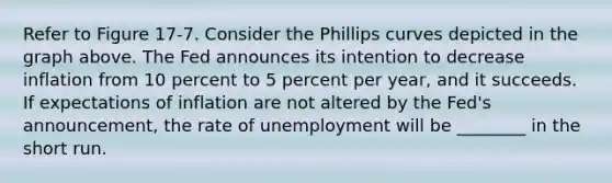 Refer to Figure 17-7. Consider the Phillips curves depicted in the graph above. The Fed announces its intention to decrease inflation from 10 percent to 5 percent per year, and it succeeds. If expectations of inflation are not altered by the Fed's announcement, the rate of unemployment will be ________ in the short run.