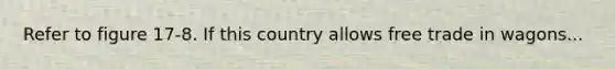 Refer to figure 17-8. If this country allows free trade in wagons...