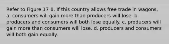 Refer to Figure 17-8. If this country allows free trade in wagons, a. consumers will gain more than producers will lose. b. producers and consumers will both lose equally. c. producers will gain more than consumers will lose. d. producers and consumers will both gain equally.