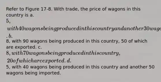 Refer to Figure 17-8. With trade, the price of wagons in this country is a. 5, with 40 wagons being produced in this country and another 30 wagons being imported. b.8, with 90 wagons being produced in this country, 50 of which are exported. c. 8, with 70 wagons being produced in this country, 20 of which are exported. d.5, with 40 wagons being produced in this country and another 50 wagons being imported.