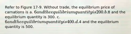 Refer to Figure 17-9. Without trade, the equilibrium price of carnations is a. 6 and the equilibrium quantity is 200. b.8 and the equilibrium quantity is 300. c. 6 and the equilibrium quantity is 400. d.4 and the equilibrium quantity is 500.