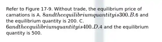 Refer to Figure 17-9. Without trade, the equilibrium price of carnations is A. 8 and the equilibrium quantity is 300. B.6 and the equilibrium quantity is 200. C. 6 and the equilibrium quantity is 400. D.4 and the equilibrium quantity is 500.