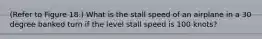 (Refer to Figure 18.) What is the stall speed of an airplane in a 30 degree banked turn if the level stall speed is 100 knots?
