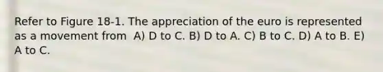 Refer to Figure 18-1. The appreciation of the euro is represented as a movement from ​ A) D to C. B) D to A.​ C) B to C.​ D) A to B.​ E) A to C.