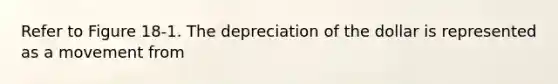 Refer to Figure 18-1. The depreciation of the dollar is represented as a movement from