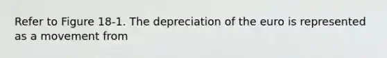 Refer to Figure 18-1. The depreciation of the euro is represented as a movement from