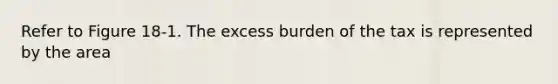 Refer to Figure 18-1. The excess burden of the tax is represented by the area