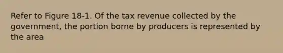 Refer to Figure 18-1. Of the tax revenue collected by the government, the portion borne by producers is represented by the area