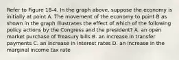 Refer to Figure 18-4. In the graph above, suppose the economy is initially at point A. The movement of the economy to point B as shown in the graph illustrates the effect of which of the following policy actions by the Congress and the president? A. an open market purchase of Treasury bills B. an increase in transfer payments C. an increase in interest rates D. an increase in the marginal income tax rate