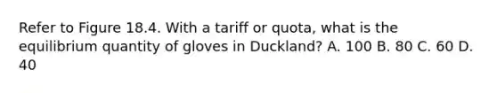 Refer to Figure 18.4. With a tariff or​ quota, what is the equilibrium quantity of gloves in​ Duckland? A. 100 B. 80 C. 60 D. 40